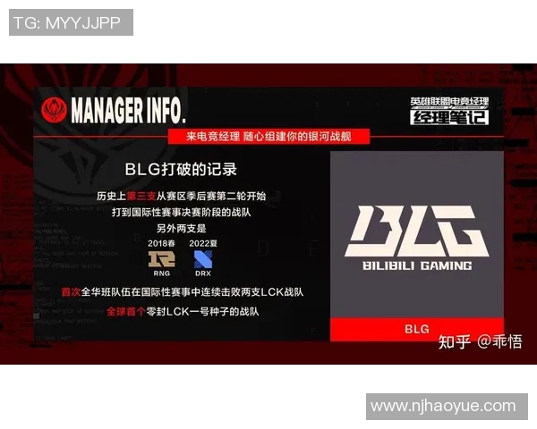 聚焦英雄联盟BLG的力量与团队协作探讨之路