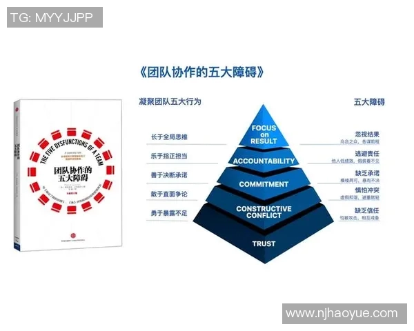 热议和平精英IG团队协作新模式的变革与影响分析 热议和平精英IG团队协作新模式的变革与影响分析