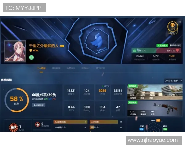 s15电竞CSGO技术排行榜揭晓JDG战队荣登第十位展现强劲实力 s15电竞CSGO技术排行榜揭晓JDG战队荣登第十位展现强劲实力