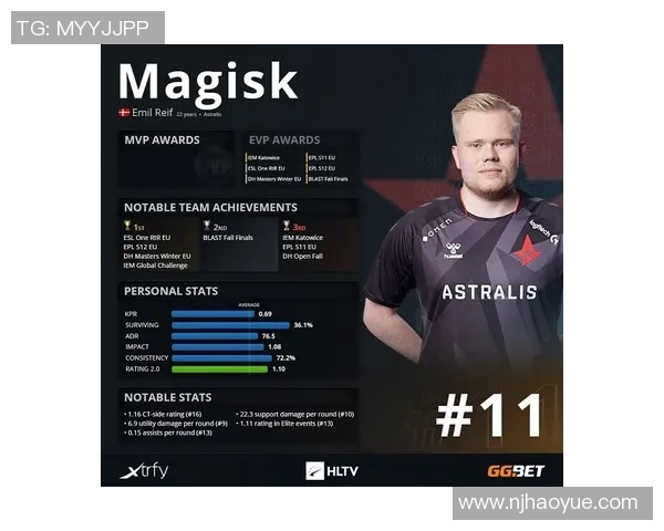 赵军专访回顾S15电竞之路与CSGO辉煌历程的背后故事