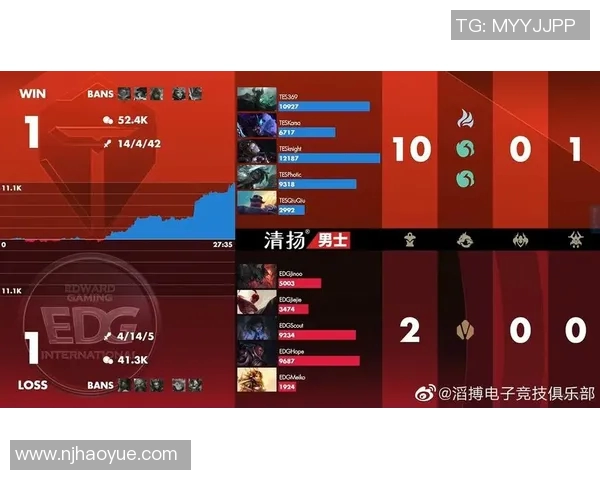 电竞比分精英赛V5战队节奏表现分析与战术解读 电竞比分精英赛V5战队节奏表现分析与战术解读