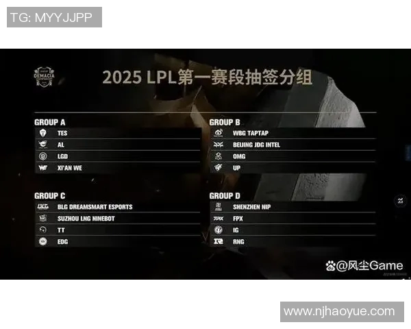 S15LOL冠军杯点评RNG战队实力分析与表现亮点总结