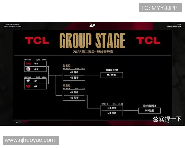 S15LOL比赛中DOTA2技术排行榜揭晓WE战队荣登第十名引发热议实时数据 S15LOL比赛中DOTA2技术排行榜揭晓WE战队荣登第十名引发热议实时数据