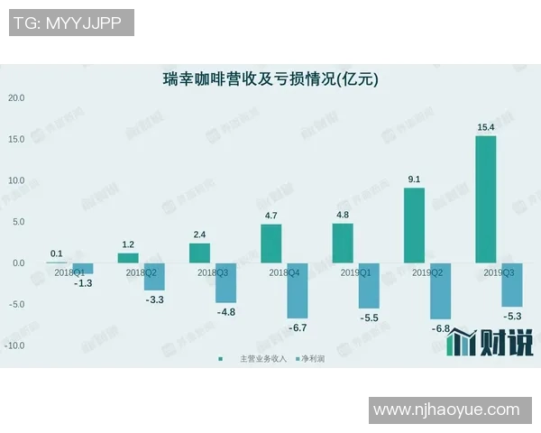 深入分析JDG在DOTA2比赛中的运营策略与失误总结实时数据