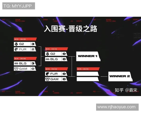 esports数据全球总决赛分析WE战队技术表现及其对比赛结果的影响
